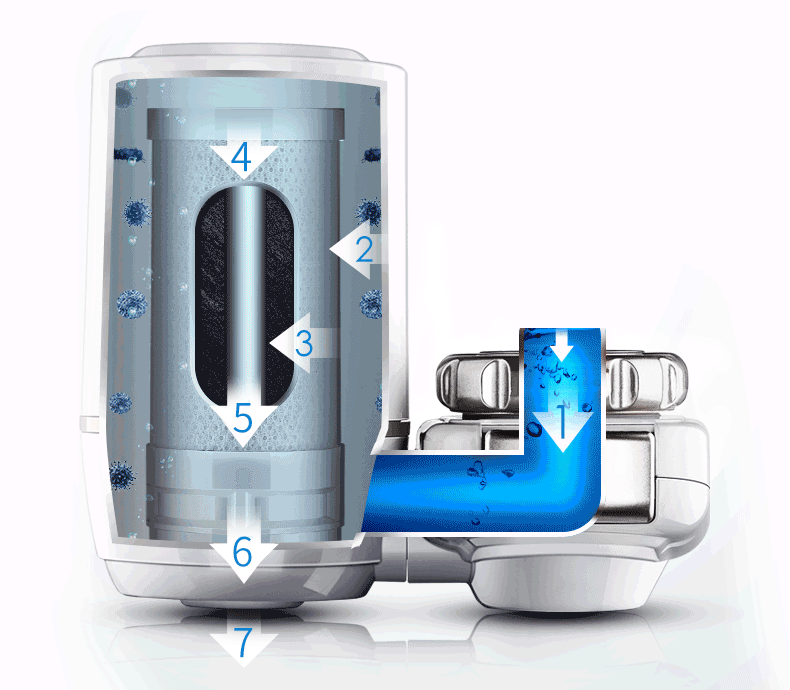 تركيب فلاتر مياه الكويت- فلاتر مياه 5 مراحل -فني تركيب فلاتر مياه- سخانات مركزية - جهاز تبريد مياه الخزان- تبريد مياه الخزان-خزانات مركزية - مضخات مياه
